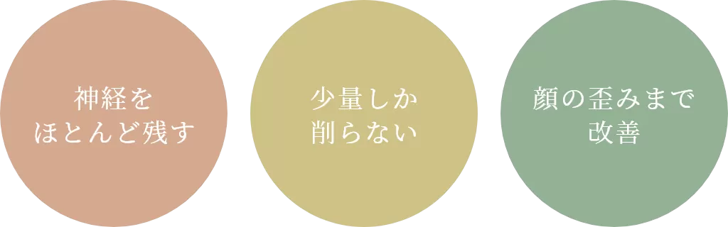 東京審美治療「ワイデンタルキュア東京」矯正治療・セラミック治療専門歯科｜神経をほとんど残す 少量しか削らない 顔の歪みまで改善